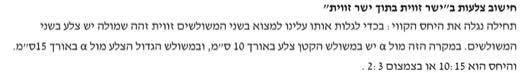 איור
