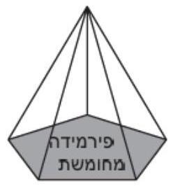 איור