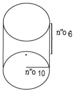 איור